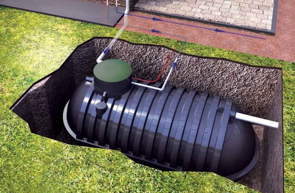 How to Choose the Right Underground Water Tank for Your Property