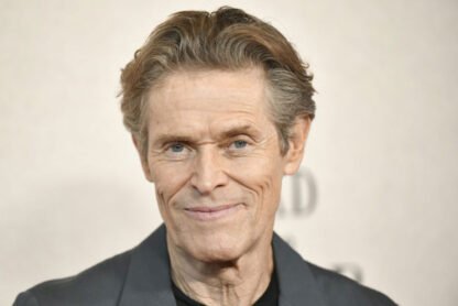 Willem Dafoe Net Worth: Wealth of the Actor Explained