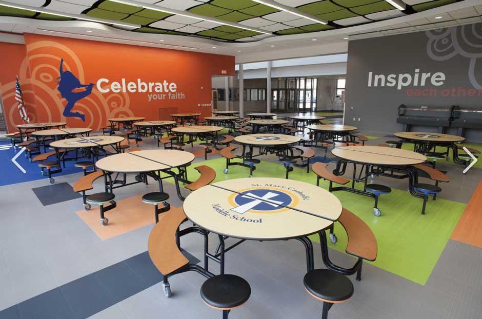 The Importance of Cafe Tables in the School Environment