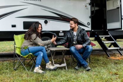 4 Key Considerations When Purchasing an RV